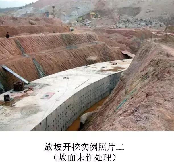 磁县放坡开挖及简易支护适用性